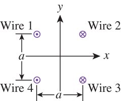 Four wires at square corners