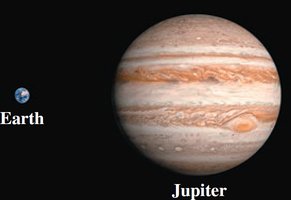 Comparison of Earth and Jupiter