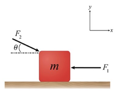 Block with two forces acting, one at an angle