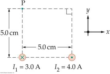 Diagram of two perpendicular wires and point P