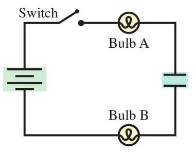 Circuit with switch, two bulbs, and a capacitor