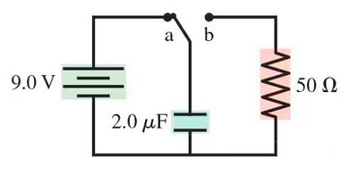 RC circuit with switch, capacitor, and resistor