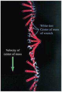 Photo sequence of a rotating wrench, showing the path of its center of mass.