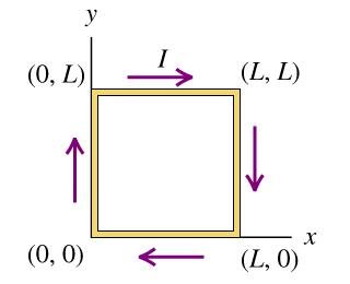 Square loop in a non-uniform magnetic field