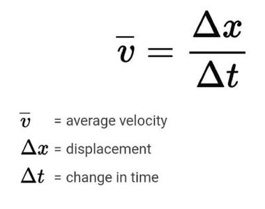 Distance vs. Displacement diagram