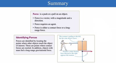 Summary slide with force and FBD example