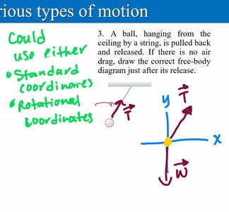 Elevator example with force identification and FBD