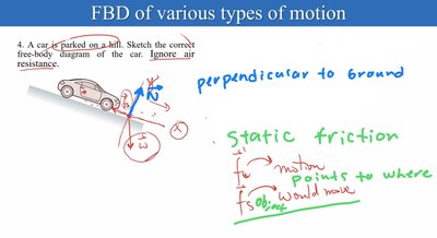 Ball hanging from string, FBD with radial and tangential directions