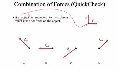 QuickCheck on net force direction with vector diagrams