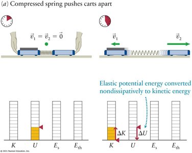 Reversible explosive separation