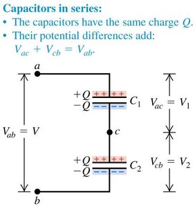 Series capacitor circuit