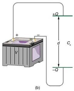 Equivalent series capacitor