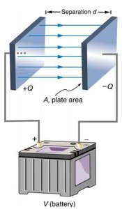 Parallel plate capacitor with battery