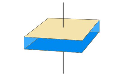 Effect of dielectric, free charge fixed
