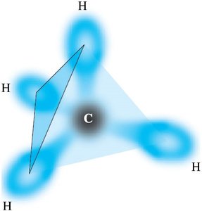 Methane molecule tetrahedral structure