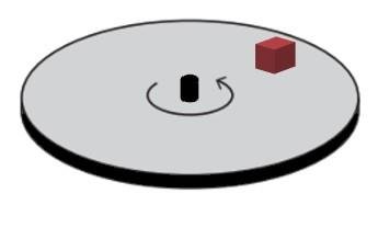 Block on rotating turntable