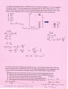 Spring compression diagram
