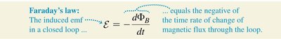 Faraday's law equation