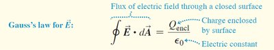 Gauss's law for electric fields