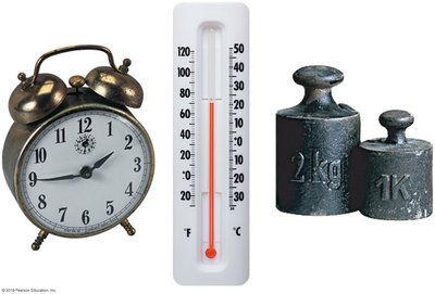 Examples of scalar quantities: clock, thermometer, and weights