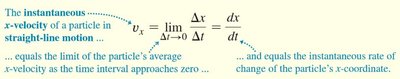 Equation for instantaneous velocity with annotated terms