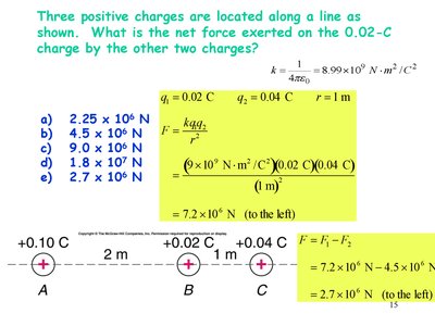 Resultant force calculation in triangle arrangement