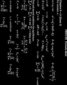Rotational inertia diagrams for various shapes