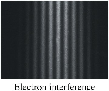Electron interference pattern