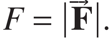 Vector magnitude notation