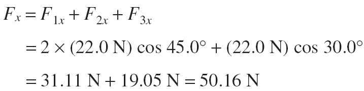 Summing x-components