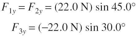 Summing y-components