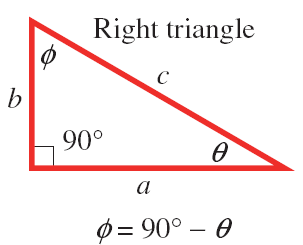 Right triangle with labeled sides and angles