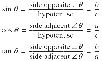 Trigonometric function definitions