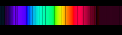Fraunhofer absorption lines in the solar spectrum