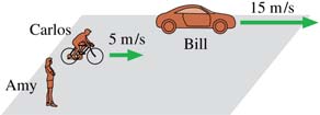 Relative motion scenario with Amy, Bill, and Carlos