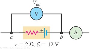 Open circuit with voltmeter and ammeter
