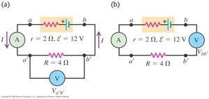 Different placements of voltmeter and ammeter