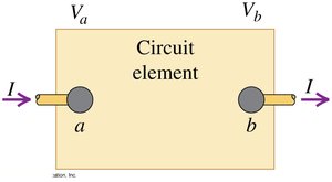 Energy and power in a circuit