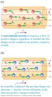 Conventional current and electron flow in a conductor