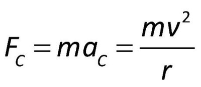 Centripetal force equation