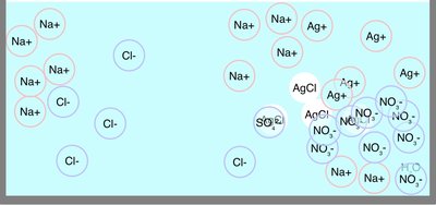 Ions before and after mixing, showing precipitate formation