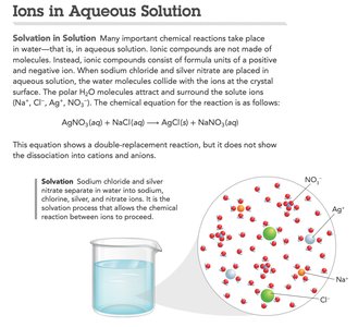 Ions in aqueous solution and solvation explanation