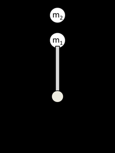 Centrifuge with two masses connected by a rod, showing mass 1 at radius 8 m and mass 2 at radius 10 m