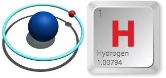 Hydrogen atom model and periodic table symbol