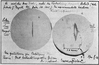 Stern-Gerlach experiment result: two spots