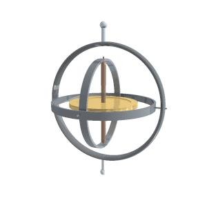 Gyroscope