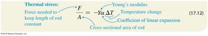 Equation for thermal stress