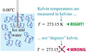 Proper notation for Kelvin temperatures