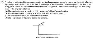Diagram of ball falling with air resistance