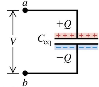 Equivalent parallel capacitor diagram